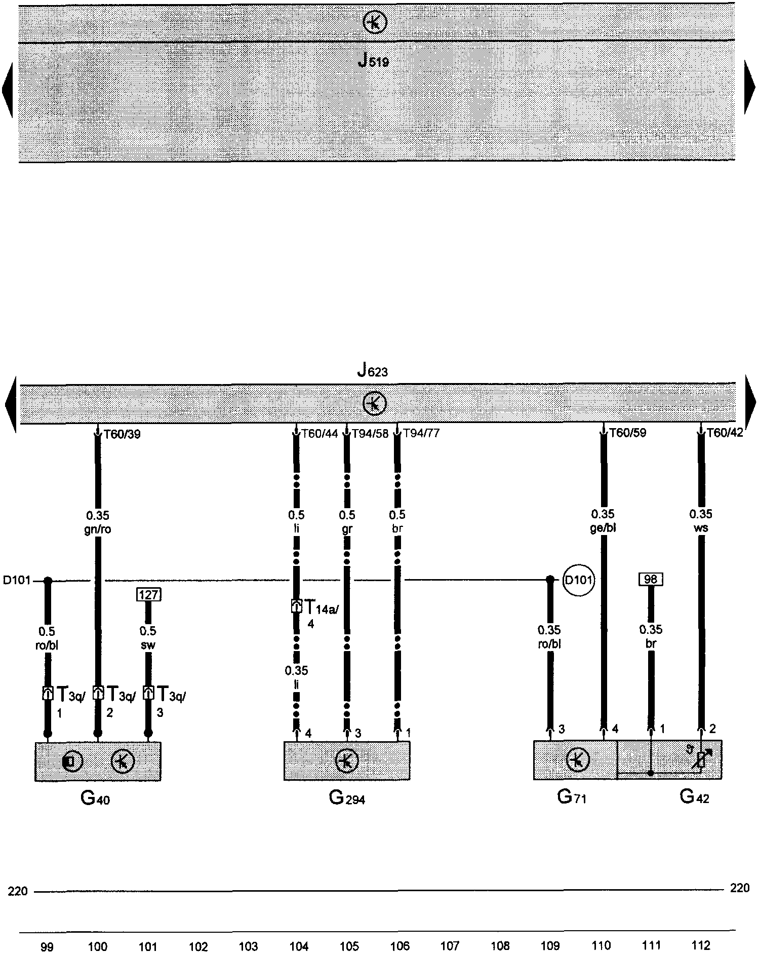 電路圖 (1.4L Motronic/96kW CFB發(fā)動機)